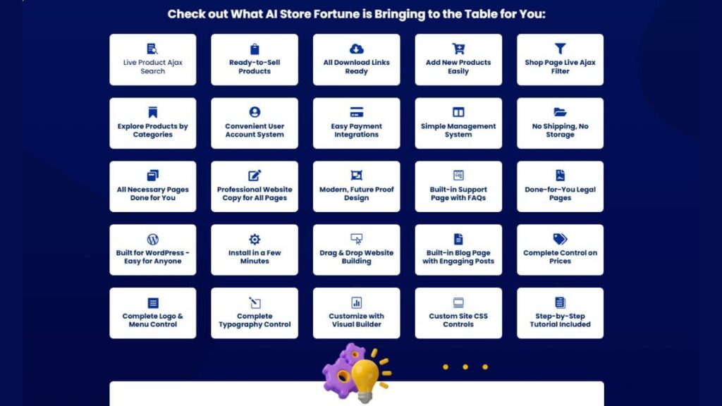 Features, Benefits of AI Store Fortune