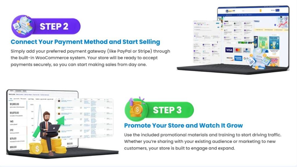 ai prompt store wordpress