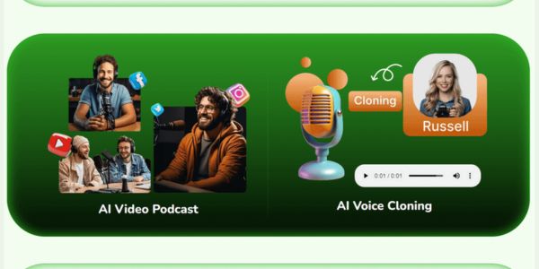 Ai Titan Reviews - ​​Voice Cloning & Audio Generator