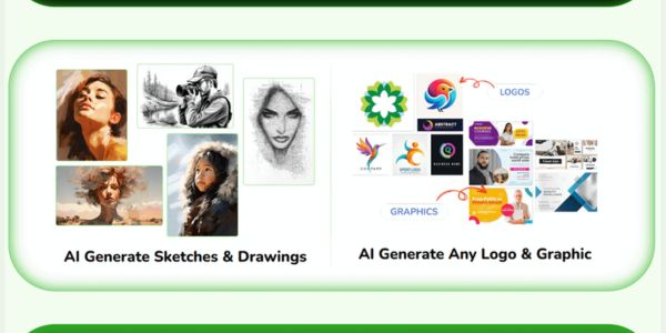 Ai Titan Reviews - Design & Branding Studio